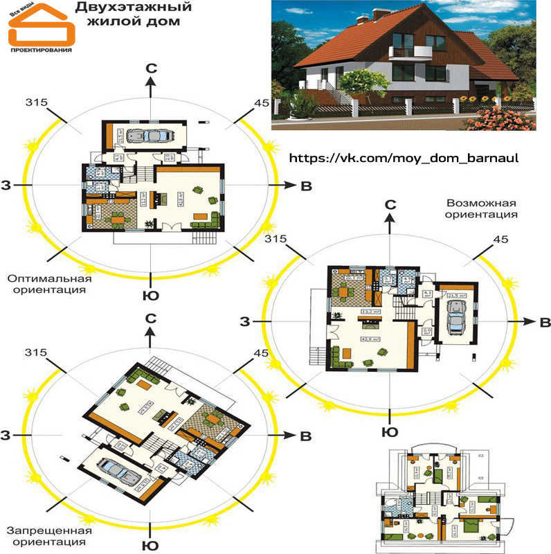 Проект дома по сторонам света на участке