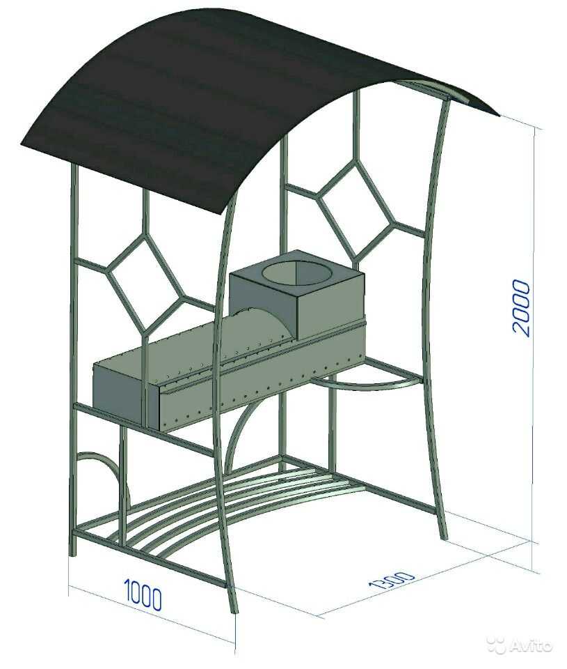 Проект мангала из металла с крышей чертежи и размеры