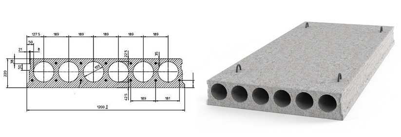 Плита диаметр. Плита перекрытия 220 пустотная. Многопустотная плита перекрытия 1200 мм. Плита перекрытия 9800/120. Пустотелые плиты перекрытия габариты 220мм.