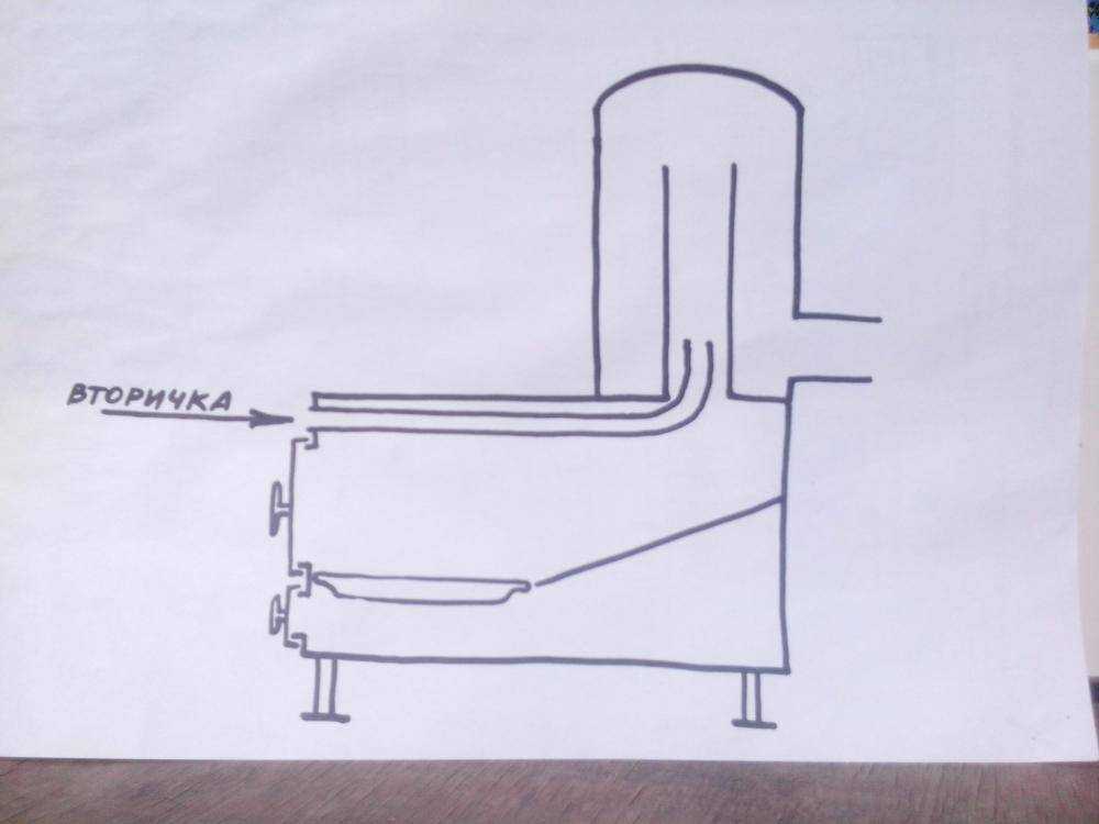 Буржуйка своими руками чертежи. Чертеж ракетной печи длительного горения. Печь Теплун чертеж. Печь ракета длительного горения. Печь ракета длительного горения чертежи.