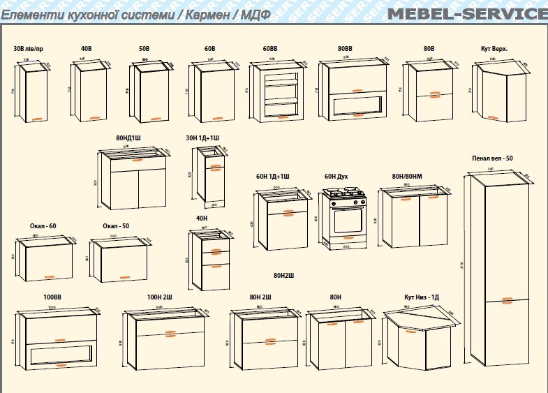 Makuha ru чертежи кухонных модулей