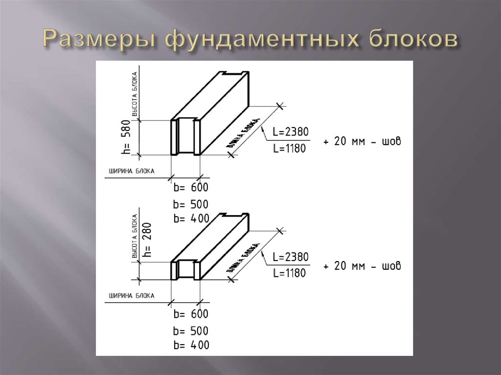 Фбс таблица. ФБС фундамент Размеры. ФБС 6.4.6 чертеж. Чертеж фундаментного блока 2380. Фундаментные блоки Размеры.