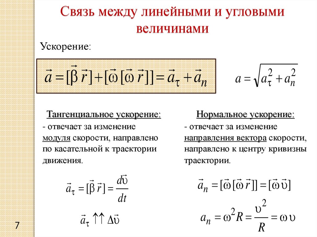 Какая связь между 2. Связь углового ускорения с линейным. Связь углового ускорения с линейными величинами. Угловое ускорение связь с линейным ускорением. Связь между угловыми и линейными скоростями и ускорениями.