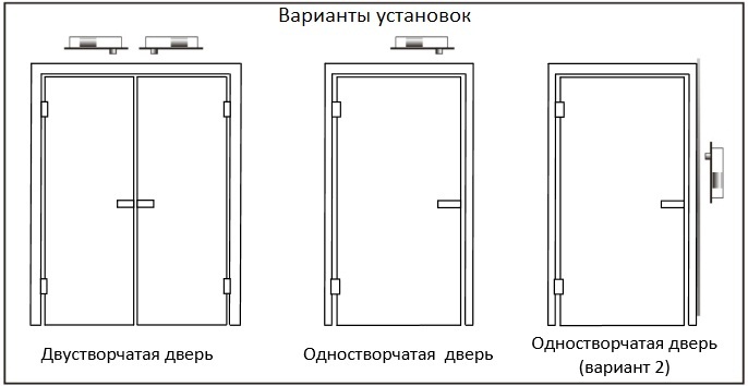 Схема двери. Однопольные и двупольные двери чертеж. Дверь межкомнатная двупольная схема. Дверь металлическая глухая чертеж. Схема двустворчатой двери металлической.