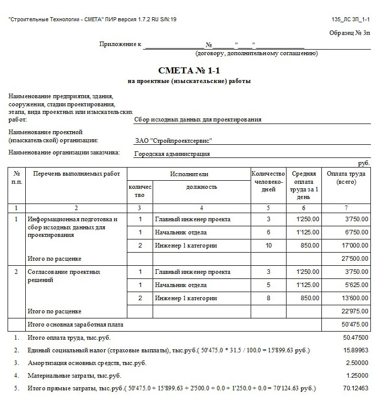 Инструкция по составлению проектов и смет на геологоразведочные работы действующая