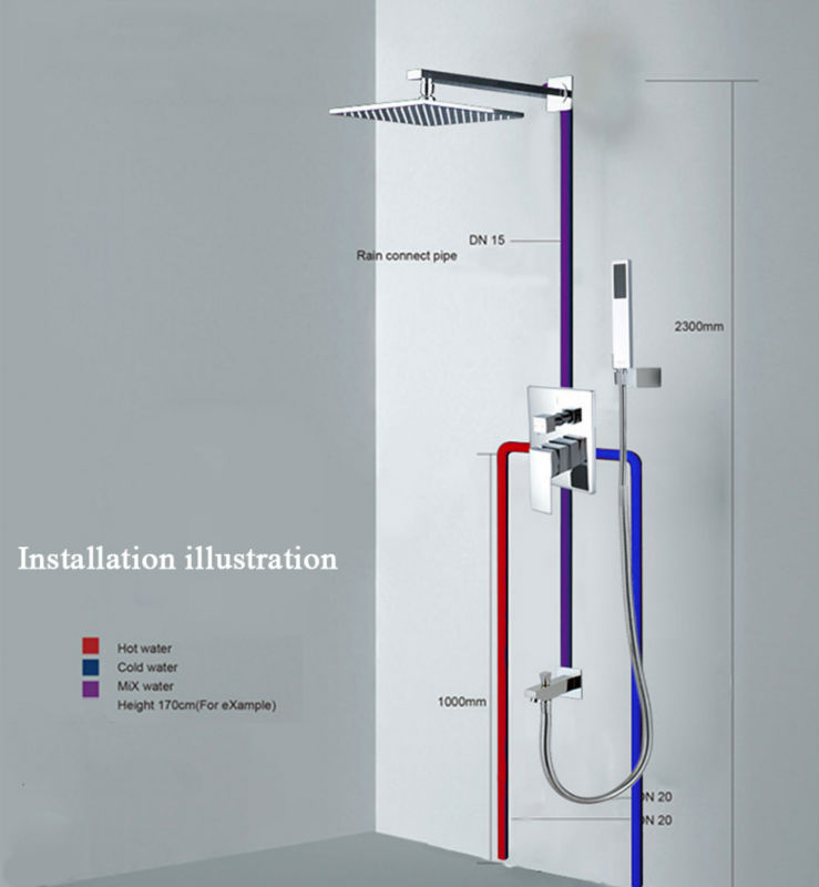 Высота душа. Grohe rapido Smartbox высота тропического душа. Высота монтажа тропического душа скрытого монтажа. Высота монтажа скрытого смесителя для душа. Душевые стойки с подводом холодной и горячей воды.