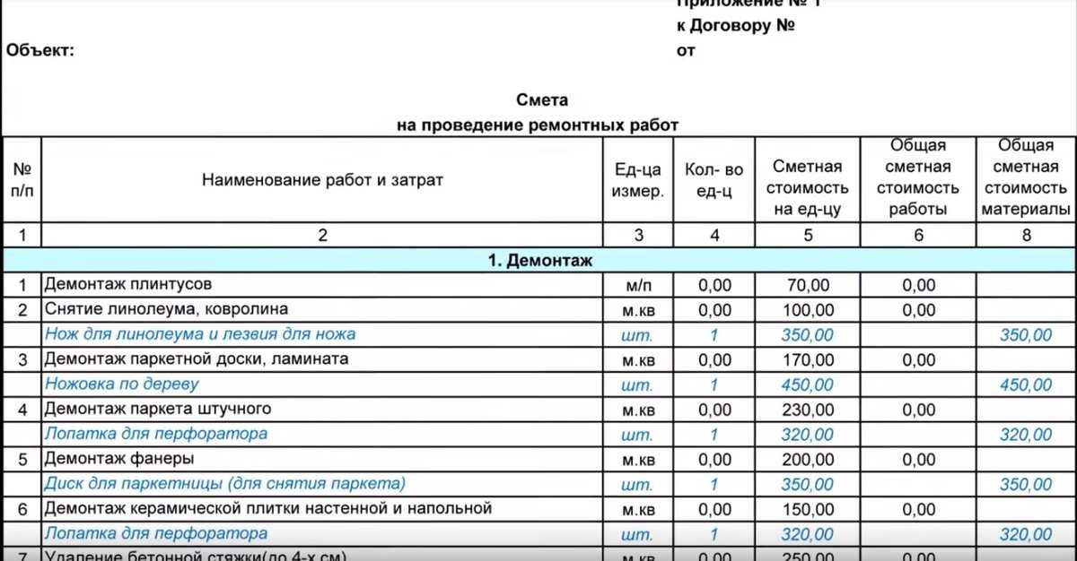 Смета стоимости работ образец