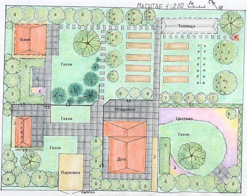 План проект приусадебного участка