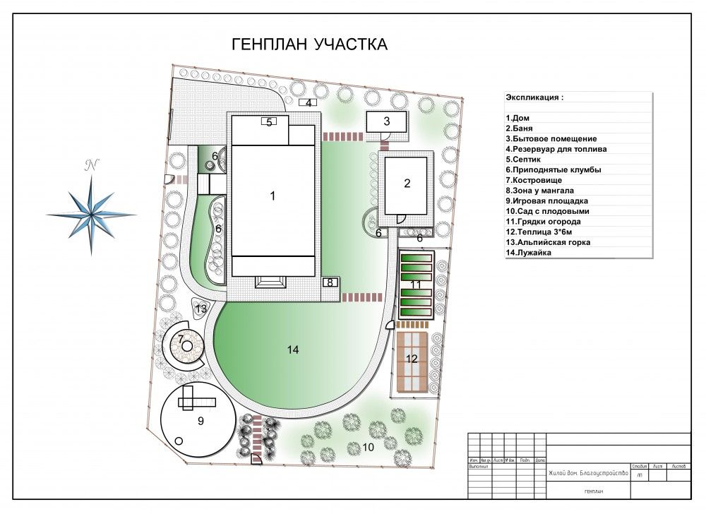 Генеральный план участка чертеж с размерами