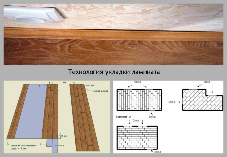 Укладка ламината с рисунком