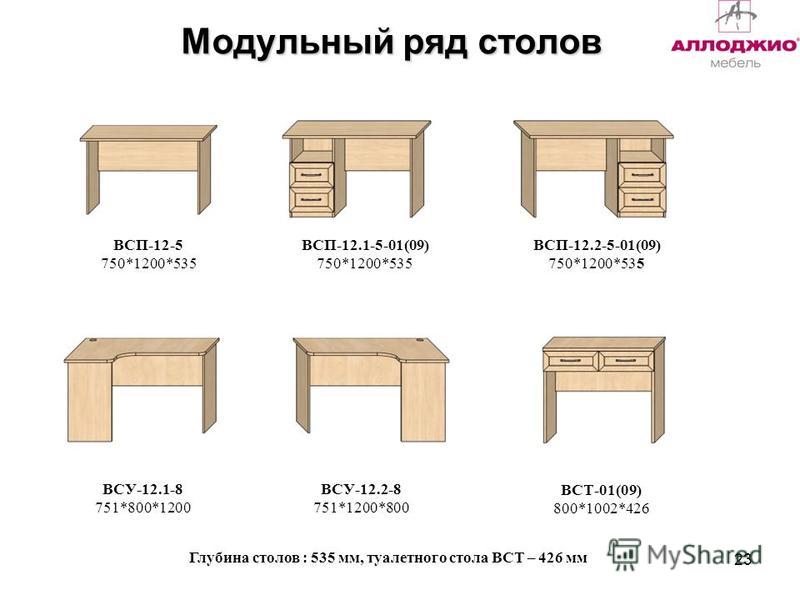 Ряд столов. Глубина стола. Ширина и глубина стола. Ширина высота глубина стола. Где ширина у стола.