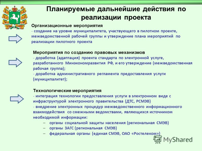 Итоги проведения пилотного проекта презентация. Итоги проведения пилотного проекта. Дальнейшие действия. Какие наши дальнейшие действия.