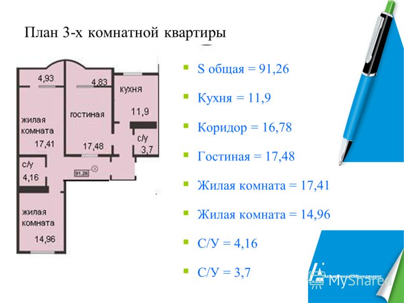 План третьего. План 3 квартиры. План квартиры для презентации. План 3х комнатной квартиры 1990г. План 3х комнатной квартиры 121н.