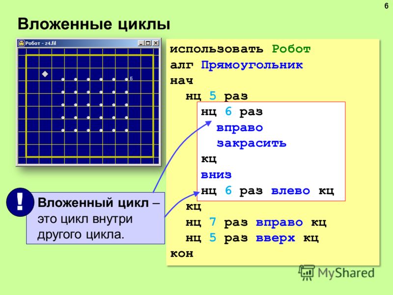 Кумир программа кц нц. Цикл в цикле кумир робот. Кумир алгоритмы для робота. Вложенные циклы это программирование. НЦ КЦ В информатике кумир.