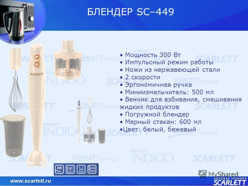 Презентация про блендер