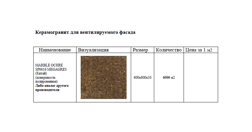 Керамогранитная Плитка Купить Размеры