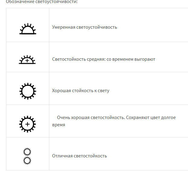 Знаки на обоях расшифровка фото и обозначения