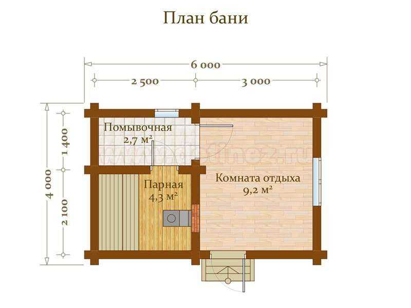 Проект бани 3 на 4 из бревна