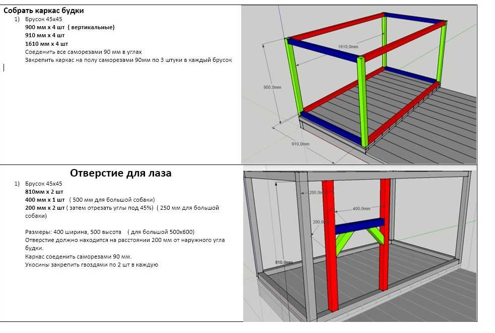 Будка для немецкой овчарки размеры чертежи утепленная своими руками
