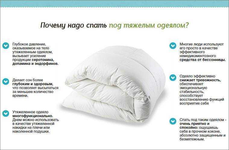Почему нужна подушка. Одеяло и подушка. Тяжелое одеяло. Одеяло для хорошего сна. Инфографика одеяло.