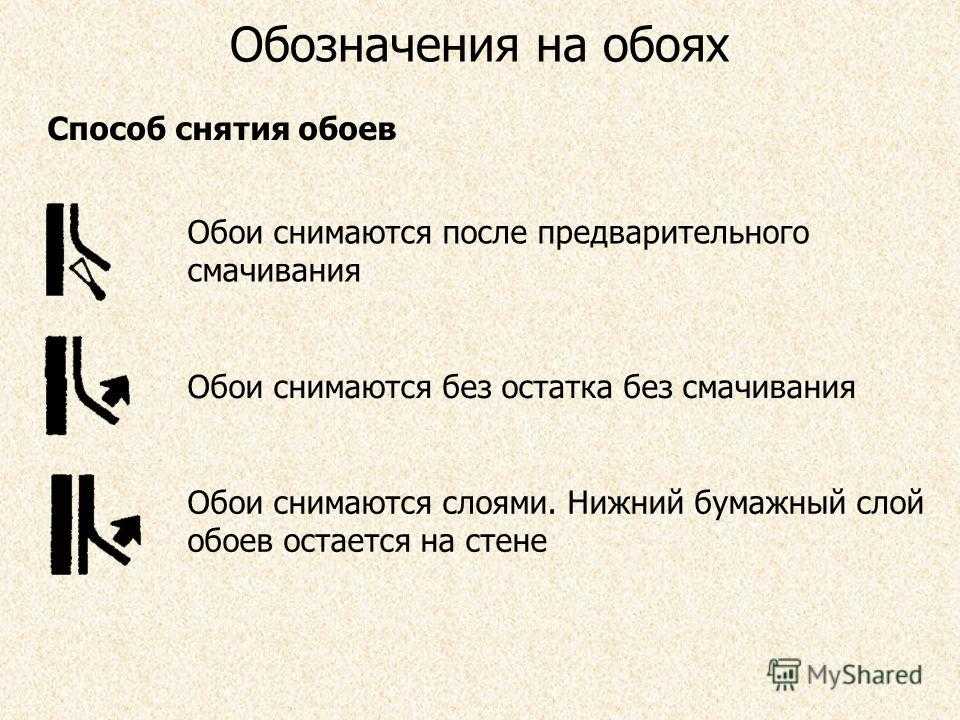 Знаки на обоях расшифровка фото и обозначения