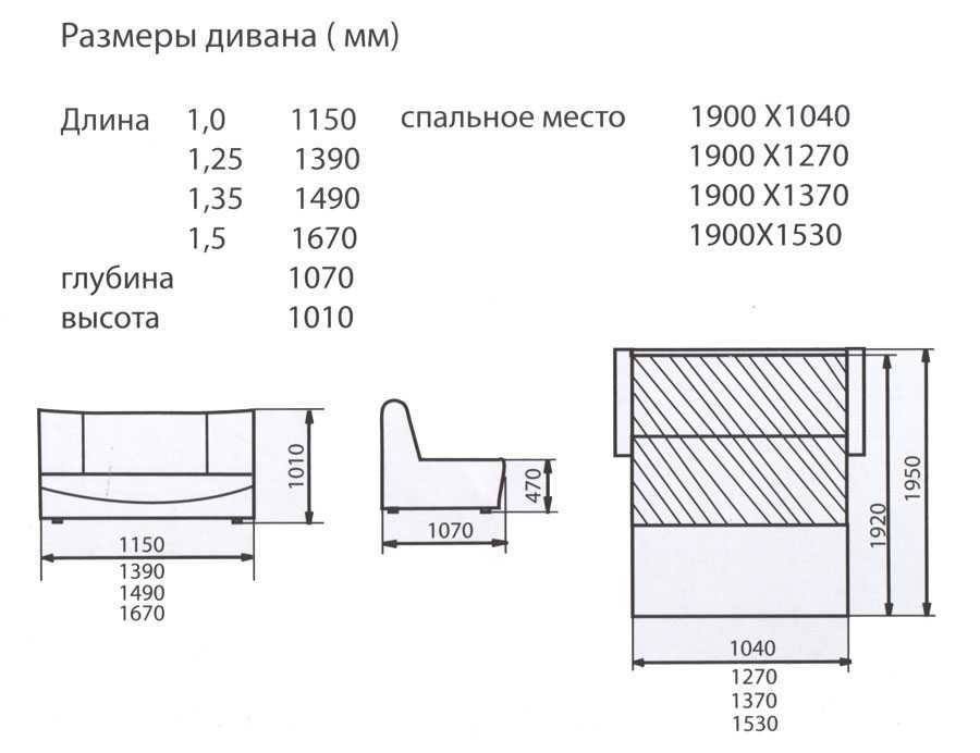 Размеры дивана