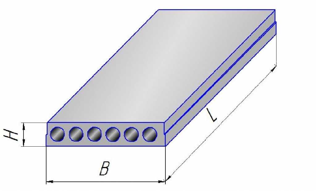 Плита длина ширина. Плиты перекрытия ПБ 108-10-3. Плита перекрытия пустотная ПБ 50.12-8. Плита перекрытия 4200х1200. Плита перекрытия по10.