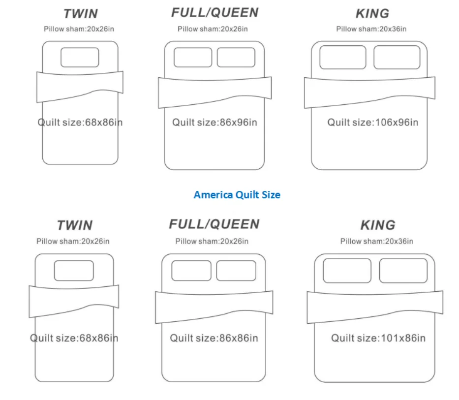 Квин сайз размер постельного белья. Размер постельного Кинг сайз. Размер King Size постельное белье. Queen Size кровать размер.