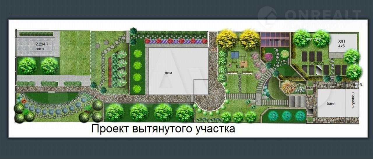 Планирование Участка 10 Соток Примеры Фото