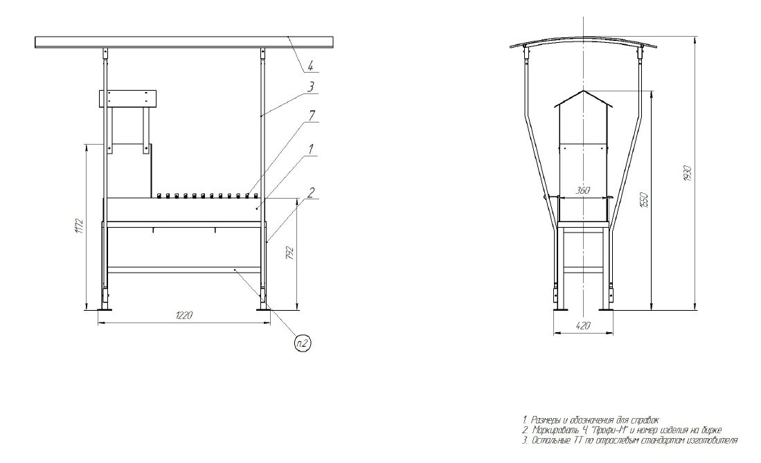 Схема мангала с крышей из металла с размерами