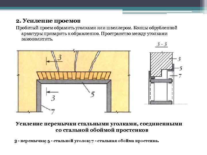 Можно ли в несущей