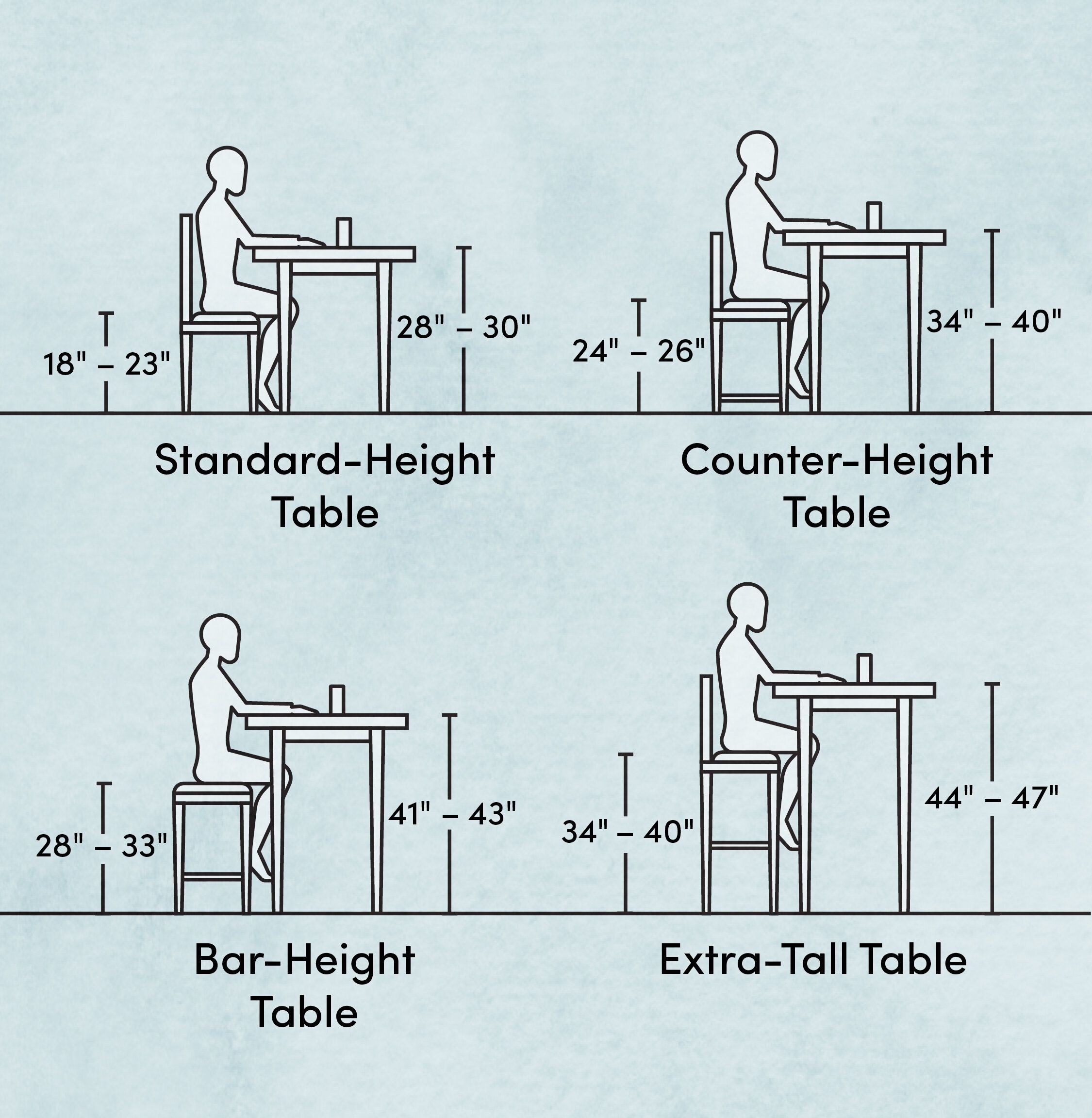 нормы высоты стула и стола для детей