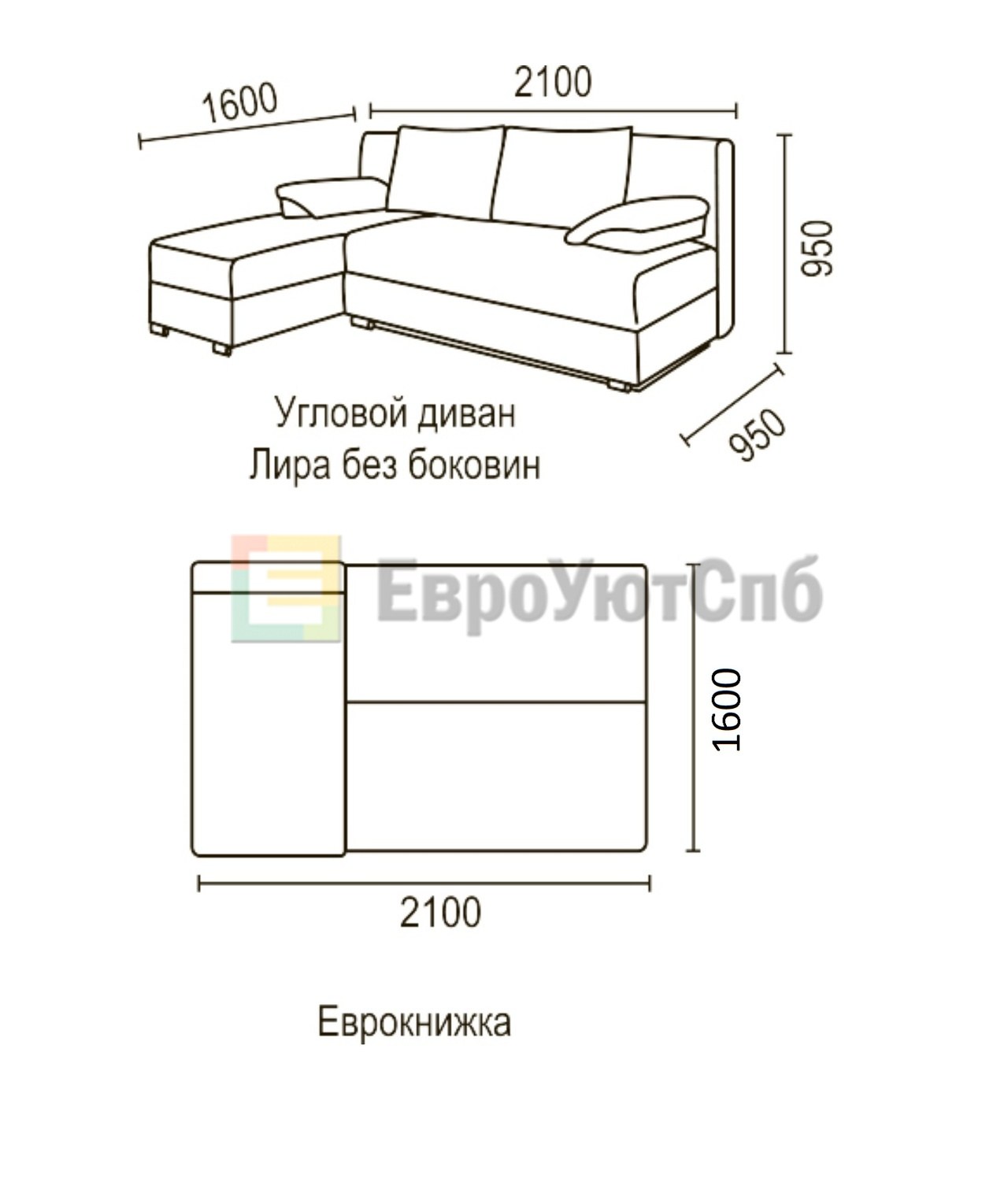 Схема сборки кухонного углового дивана