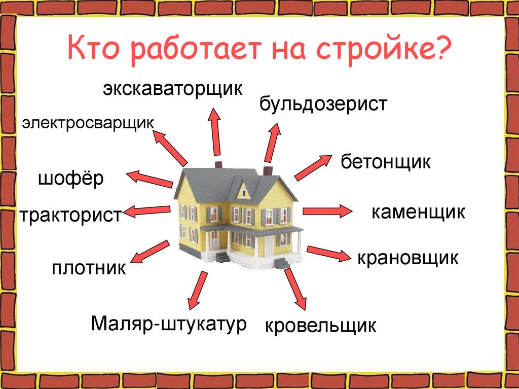 Из чего строят дома картинки для детей