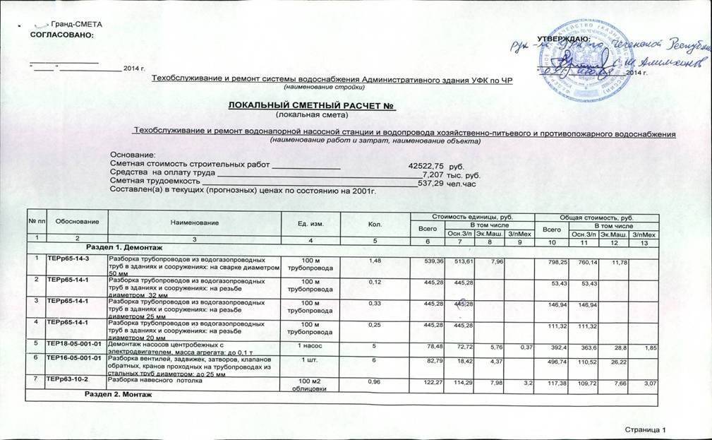 Образец локального сметного расчета