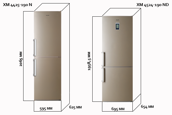 Какая глубина холодильников. Холодильник Атлант габариты глубина. Габариты холодильника Атлант двухкамерный. Холодильник Атлант Размеры. Размеры холодильника ширина Атлант.