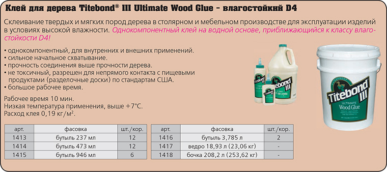 Клею 4. Клей для дерева д4 Titebond. Клей Titebond для разделочных досок. Клей Titebond III Ulimate 1415. Клей тайтбонд для разделочных досок.