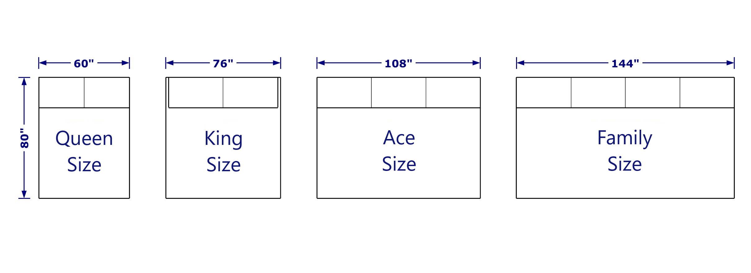 King Size и Queen Size Размеры