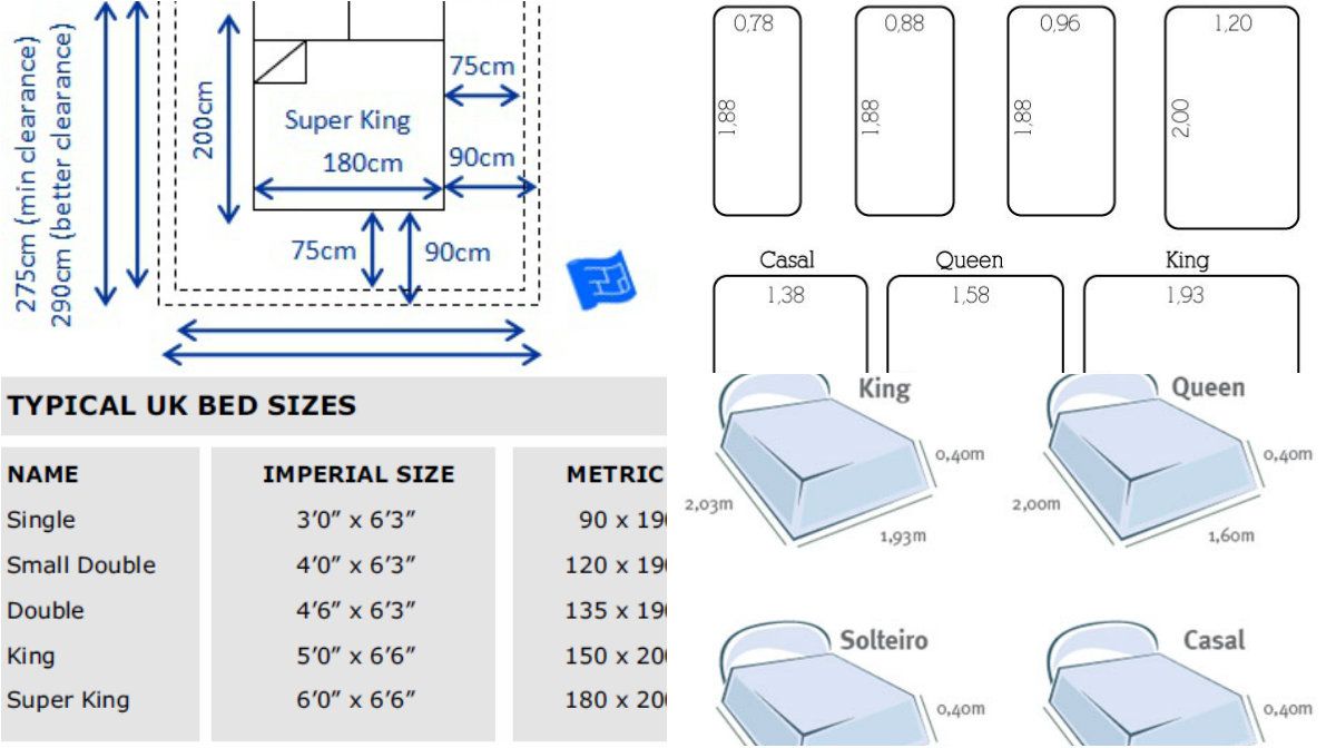 Стандарты кроватей размеры. Single Bed Dimensions. Bed Size in cm. Double XL Bed Sizes. Small Bed Size.