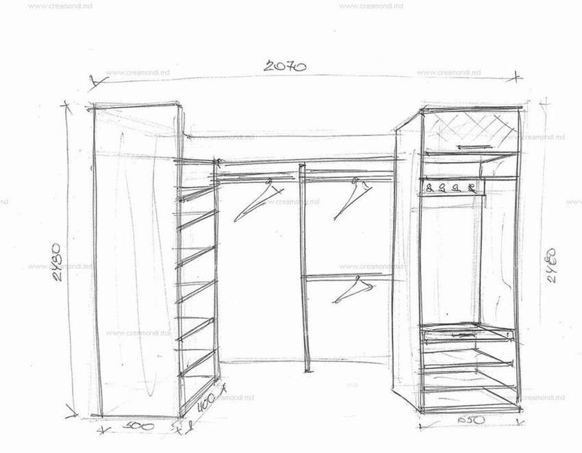 Эскизы гардеробных комнат