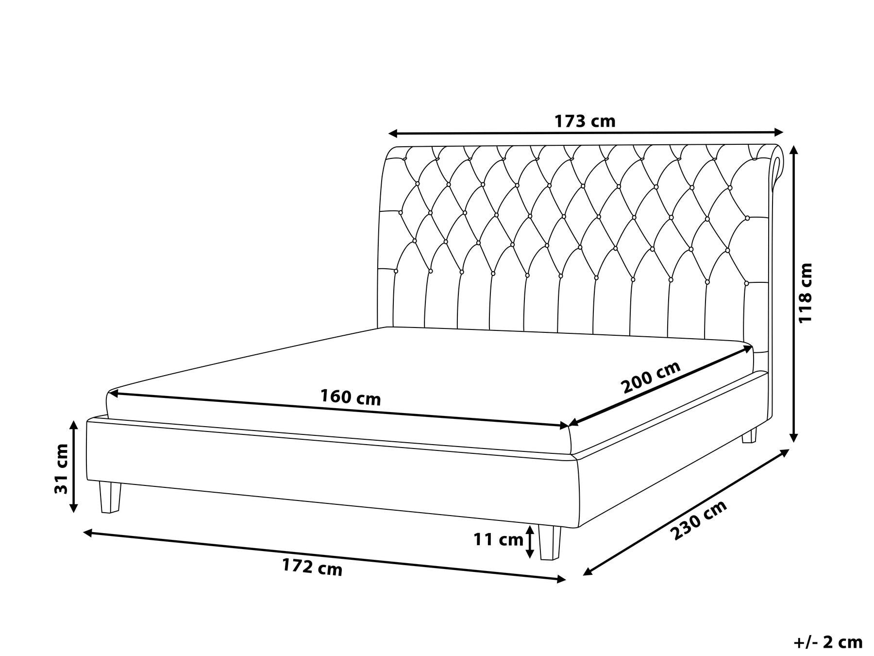 Размер двухспалки кровати стандарт ширина