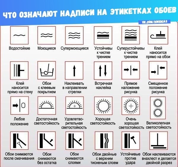 Этикетка от обоев фото