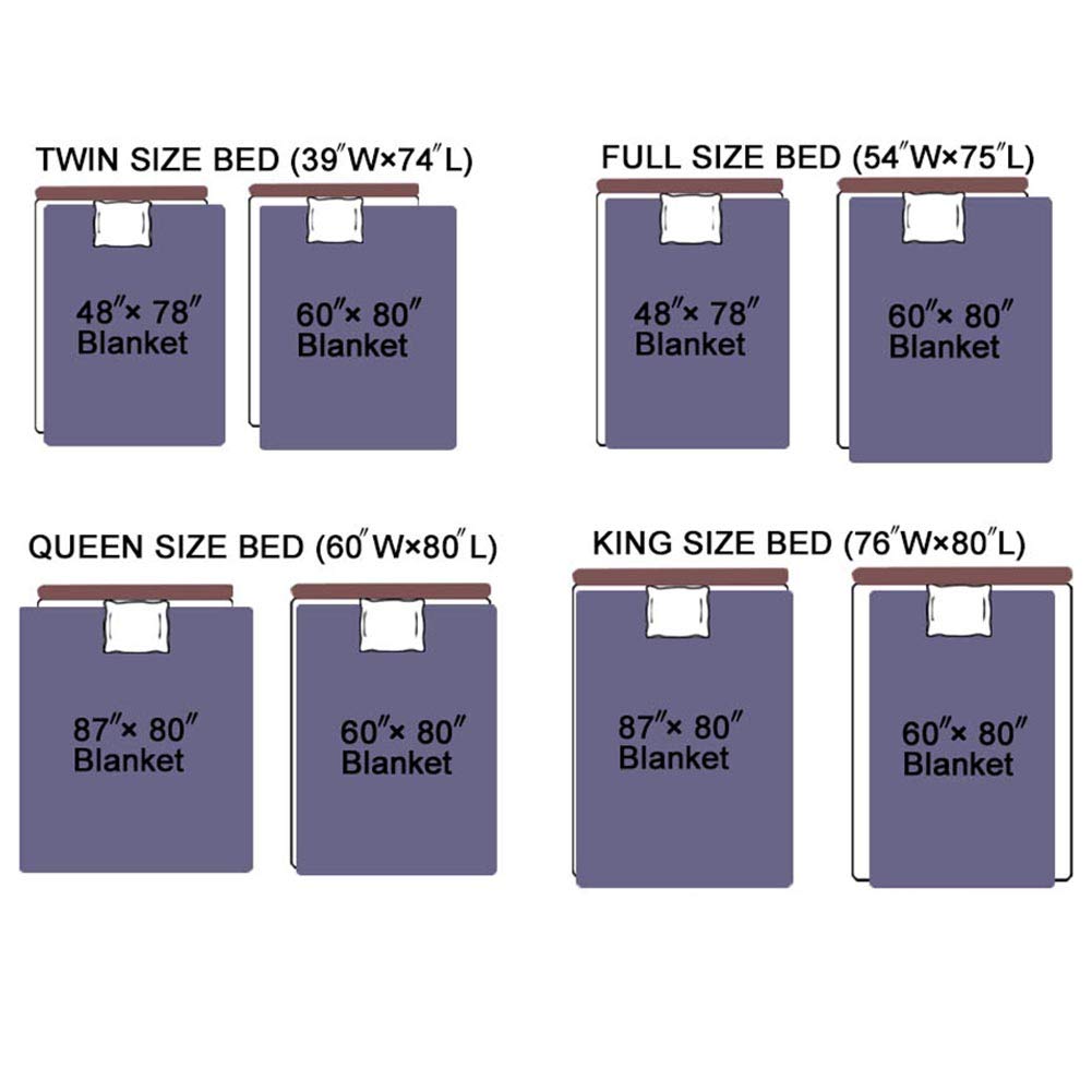 Size fuller. Blanket Size. Twin Size размер. Одеяло размер Queen. Одеяло Queen Size размер.