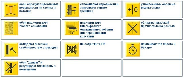 Как обозначается подбор рисунка на обоях