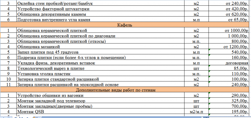 Смета на укладку тротуарной плитки образец excel бесплатно