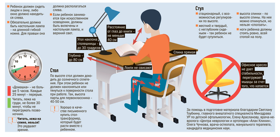 Какой стол должен. Высота стола и стула для первоклассника. Высота парты для школьника. Высота парты для первоклассника. Правильная высота стола и стула для школьника.