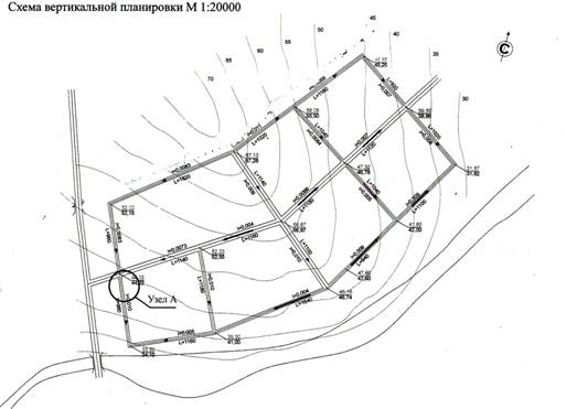 Схема вертикаль. Схема вертикальной планировки. Схема вертикальной планировки участка. Вертикальная планировка территории расчеты. Устройство вертикальной планировки.