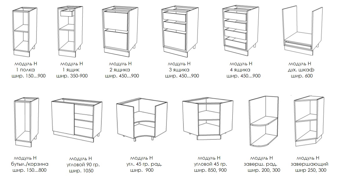 Чертежи нижних кухонных шкафов стандарт размеры