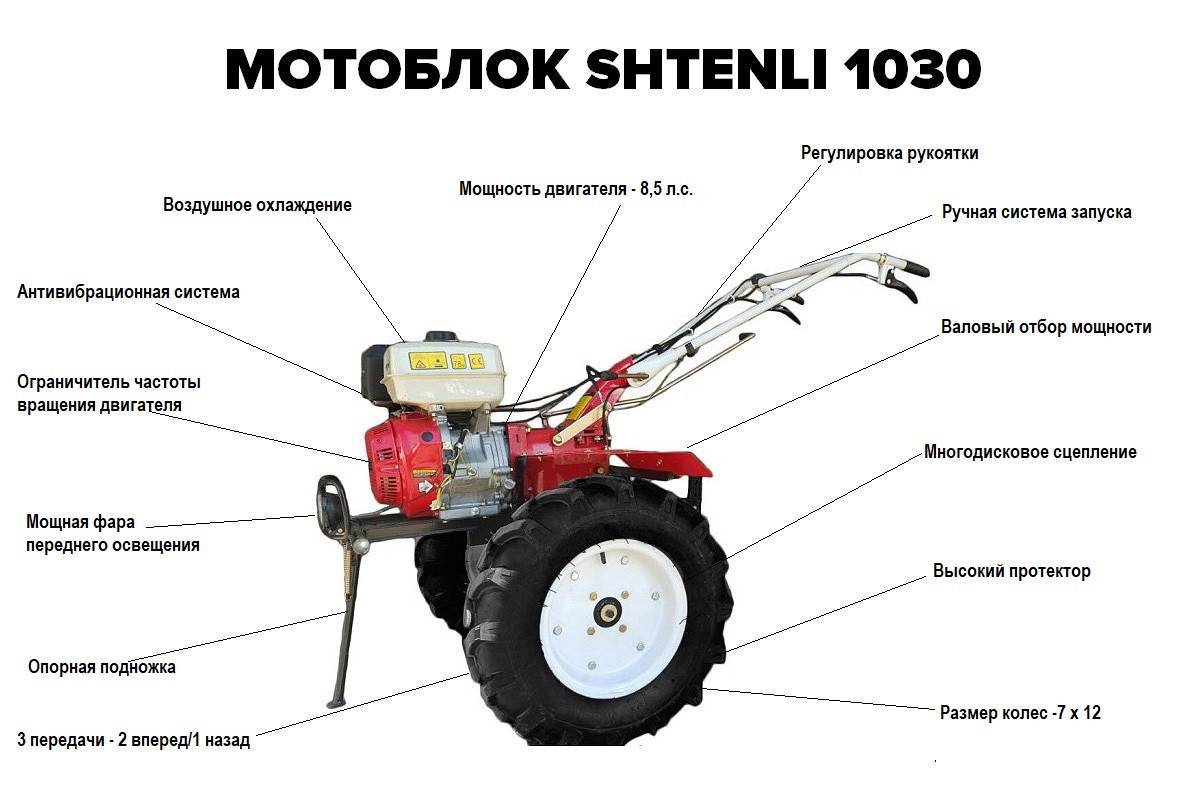 Устройство мотоблока. Мотоблок Штенли 1030. Габариты мотоблока Штенли 1030. Мотоблок Стенли 8.5 л.с. Переключатель скоростей мотоблока Штенли 1030.