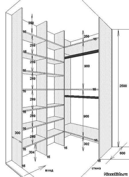 Ширина 1 5 метра. Чертеж гардеробной с размерами 3.5кв2. Ширина гардеробной шириной 1,20. Чертеж стеллажей в гардеробной. Ширина полок в гардеробной.